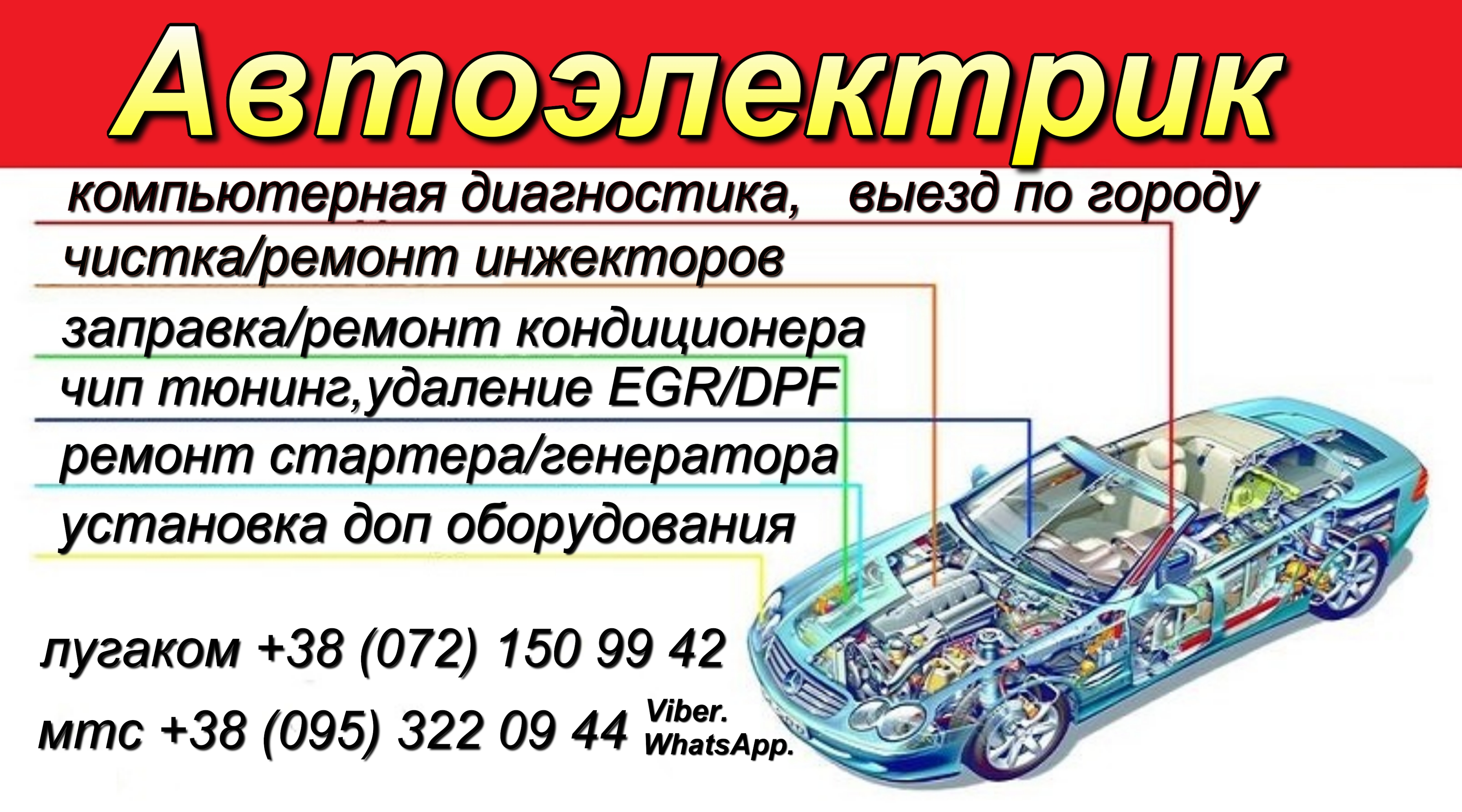 Автоэлектрик картинки для рекламы